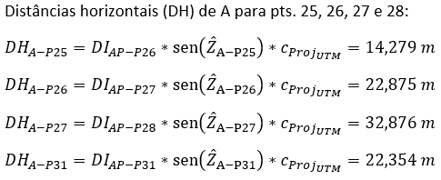 calculo_re_horizontal