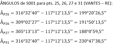 calculo_vante_horizontal