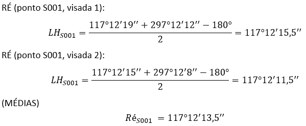 calculo_re_horizontal