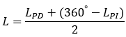 formula_luneta2