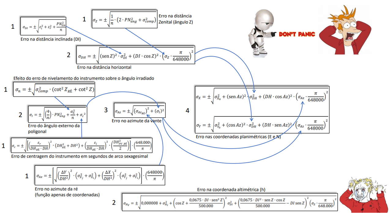 labirinto_de_formulas