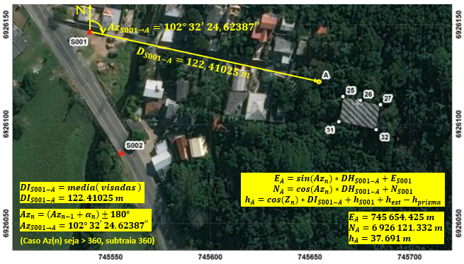 mapa_situacao_2