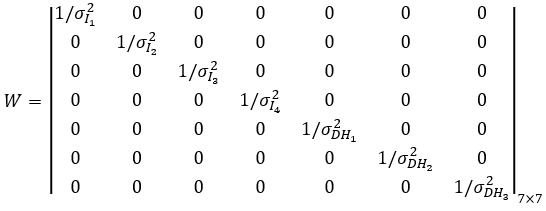 matriz_dos_pesos