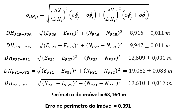 perimetro_e_precisao