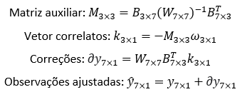 solucao_ajustamento_correlatos